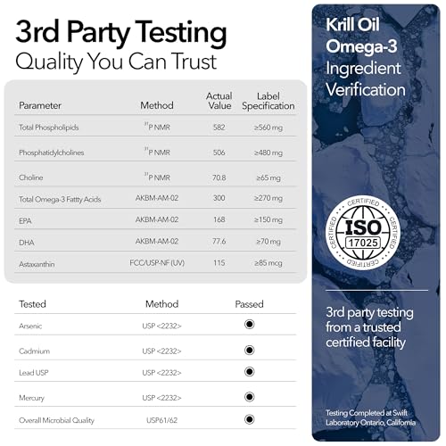 Beneficios del aceite de kril