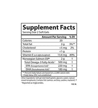 beneficios del aceite de salmón