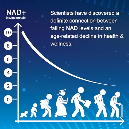 Beneficios del B3 para la salud