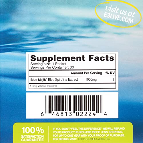 Beneficios del Blue Majik en polvo