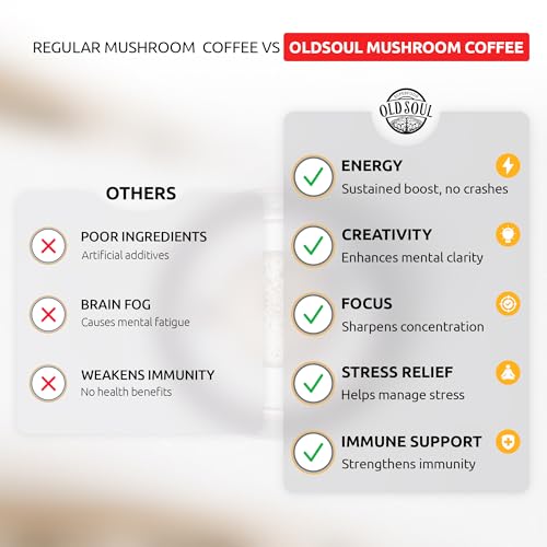 Beneficios del café negro OldSoul