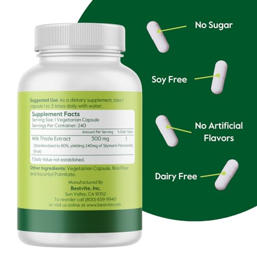 Beneficios del cardo mariano para la salud