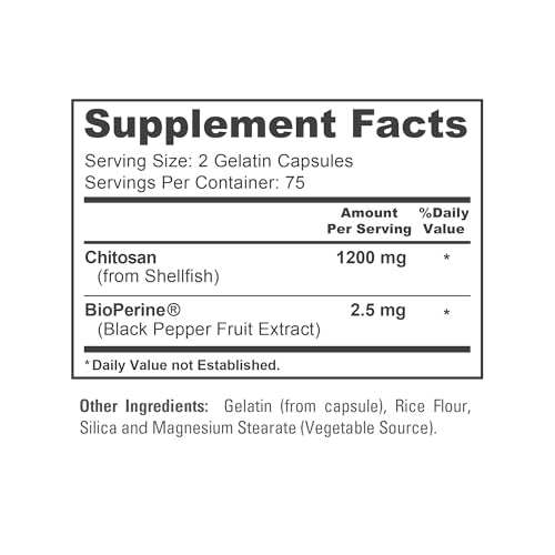 Beneficios del Chitosan en la salud