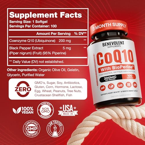 Beneficios del CoQ10 en cápsulas