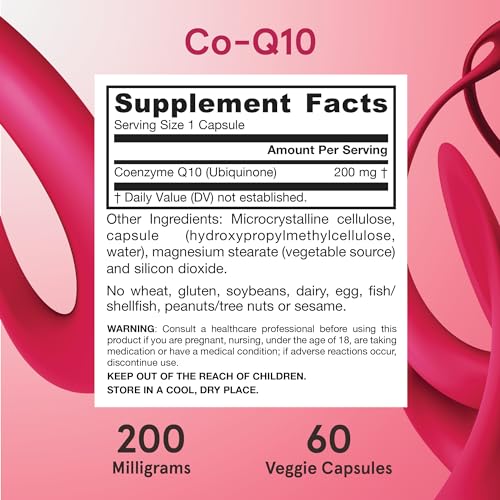 Beneficios del CoQ10 en la salud