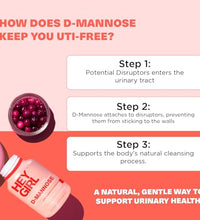 Beneficios del hibisco en suplementos
