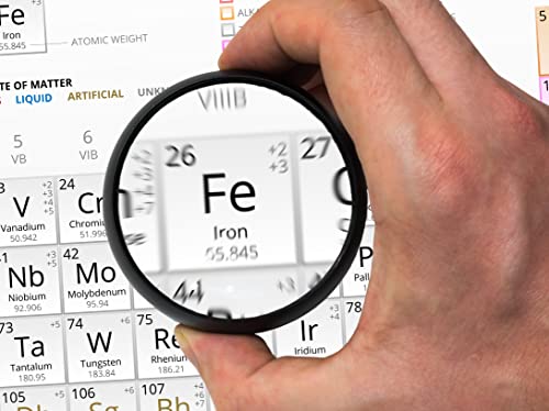 beneficios del hierro angstrom