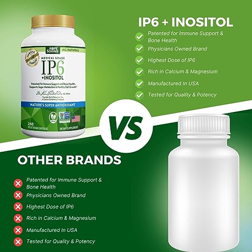 beneficios del inositol para el bienestar