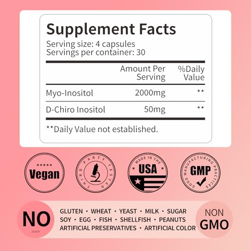 Beneficios del inositol para mujeres