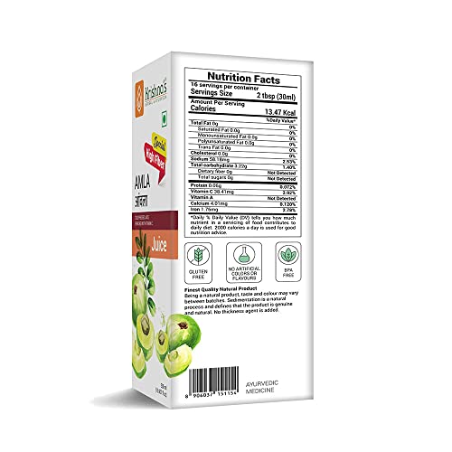beneficios del jugo antienvejecimiento