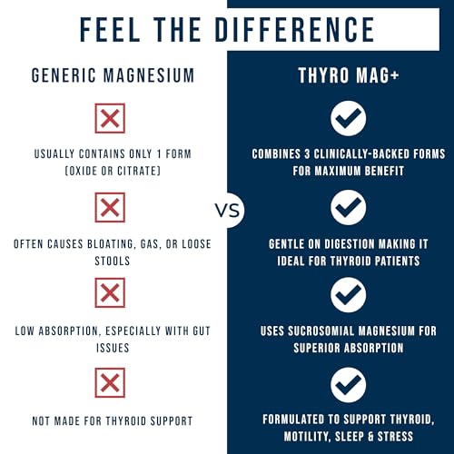 Beneficios del Mag O7 en tu salud