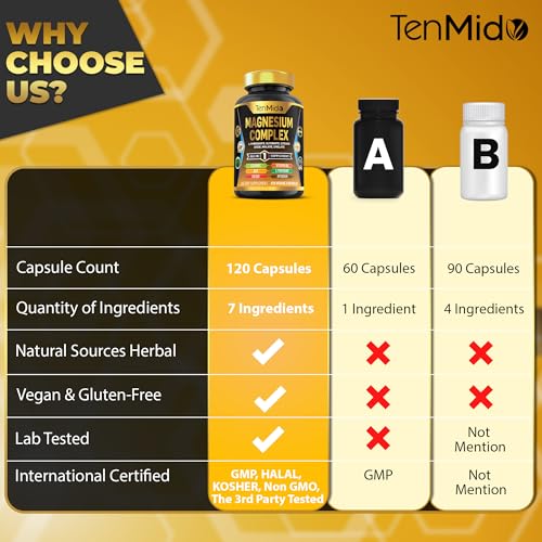 Beneficios del magnesio en la salud