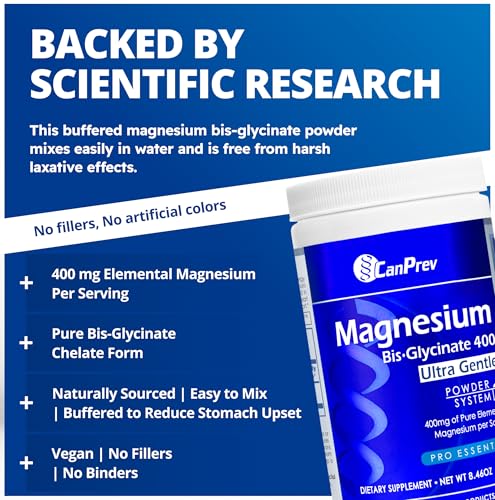 Beneficios del magnesio para la salud