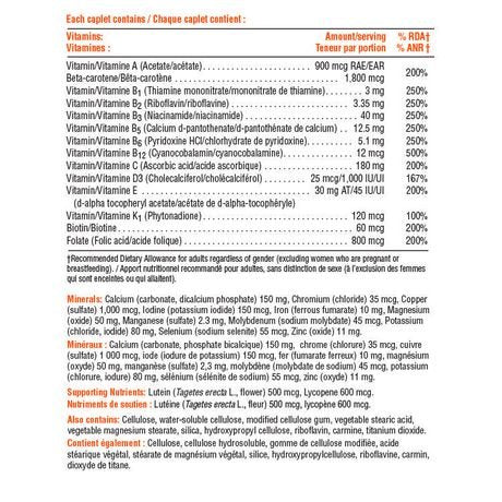 beneficios del multivitamínico Jamieson para el sistema inmune