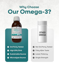 Beneficios del Omega 3 para la vista