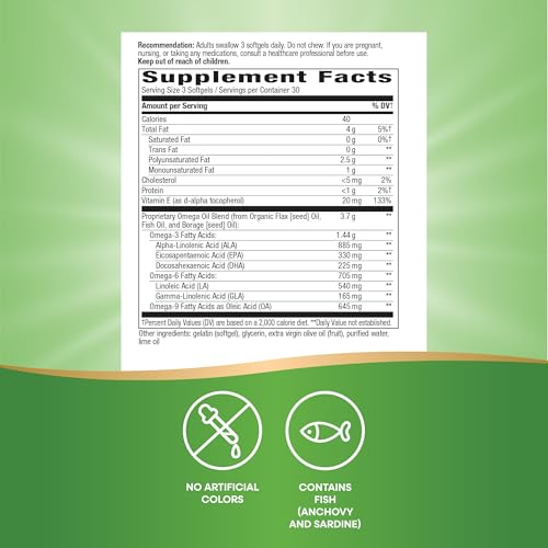 Beneficios del Omega para bienestar