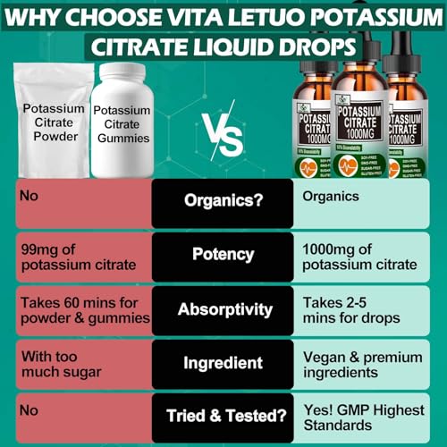 Beneficios del potasio en la salud