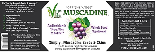 beneficios del resveratrol en cápsulas
