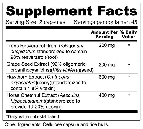 Beneficios del resveratrol en la salud