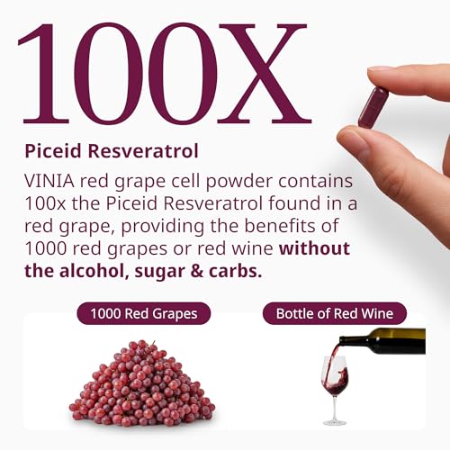 Beneficios del resveratrol para el corazón
