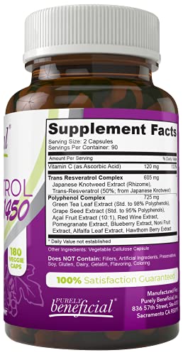 Beneficios del resveratrol para la salud
