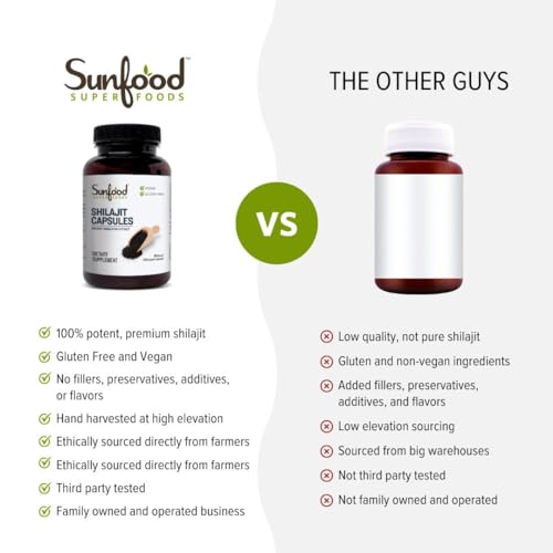 Beneficios del Shilajit para la salud