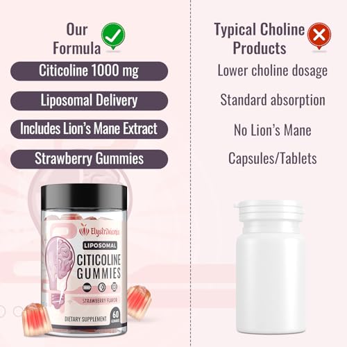 Beneficios del suplemento de citicolina