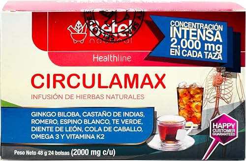 beneficios del té de castaños