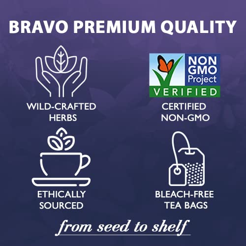 beneficios del té para la próstata