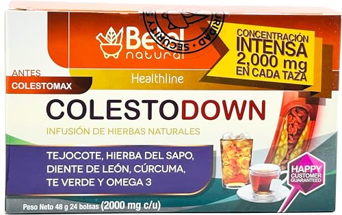 beneficios del té verde colestodown