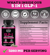 Beneficios del té verde en GLP-1