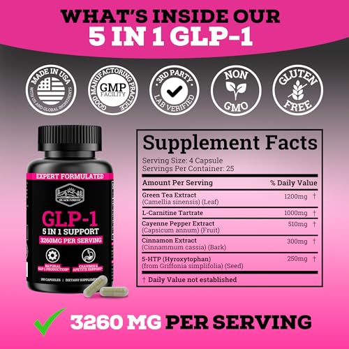 Beneficios del té verde en GLP-1