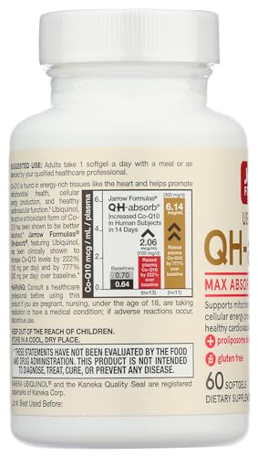 beneficios del ubiquinol 200 MG