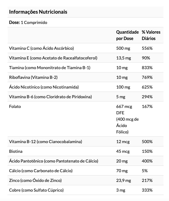 beneficios del zinc en tabletas