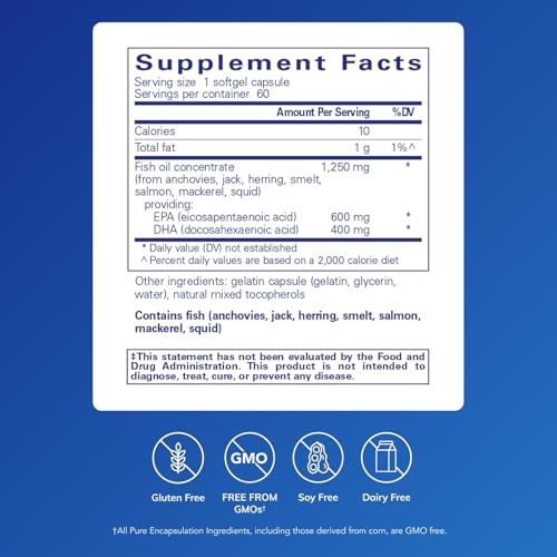 Beneficios para la salud cardiovascular