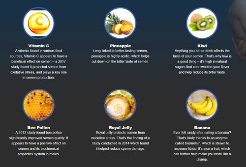 Beneficios para la salud masculina