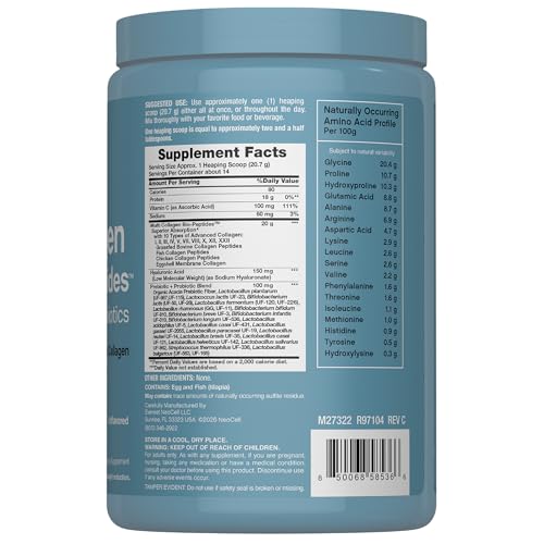 Bio-péptidos de colágeno para piel