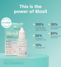Biosil gotas para cabello