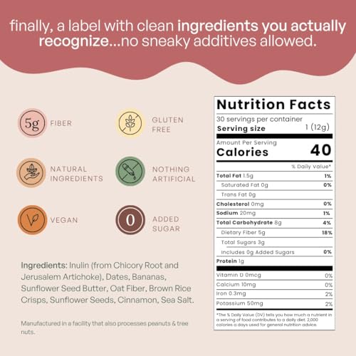 Bites de fibra para digestión saludable