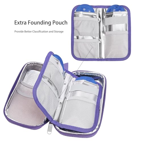 bolsa aislante para insulina segura