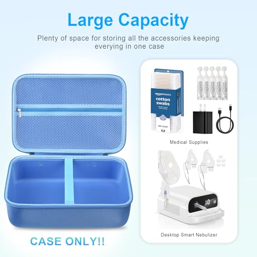 bolsa de almacenamiento para inhalador
