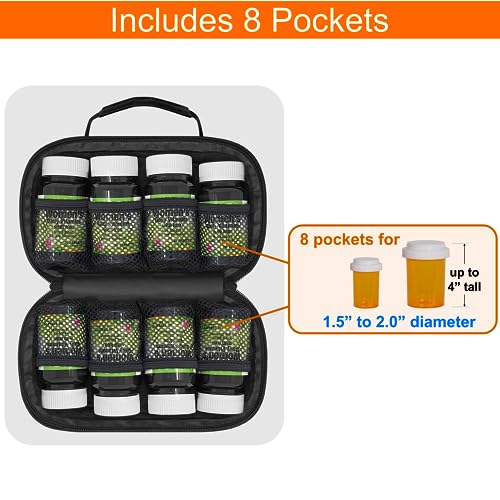 bolsa de viaje para medicamentos recetados