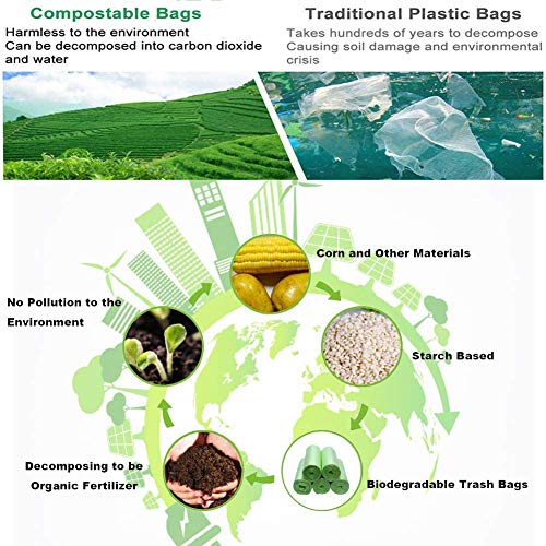 bolsas reciclables para cocina y baño