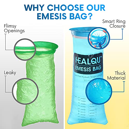 bolsas resistentes a fugas para mareos