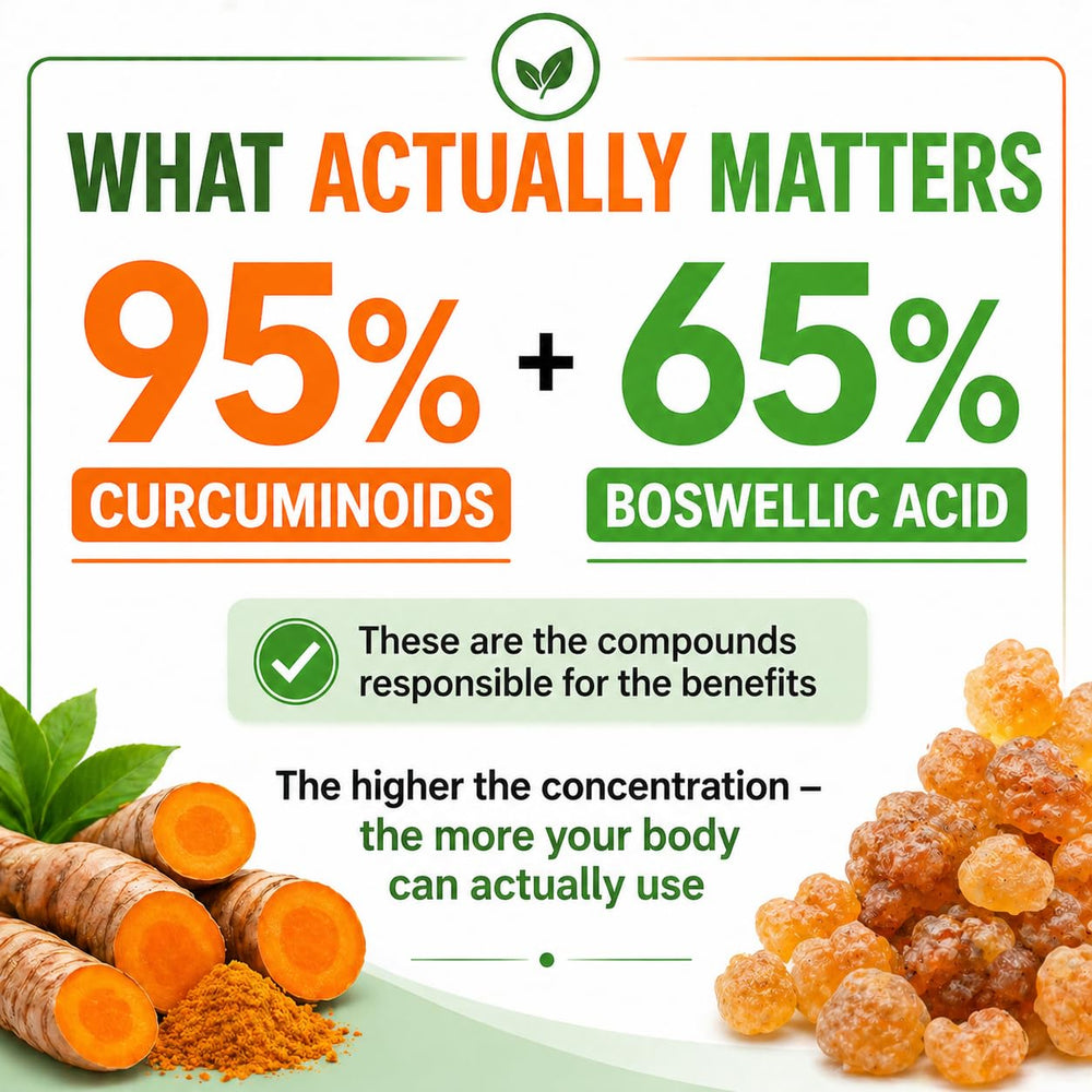Boswellia y cúrcuma 2000 mg