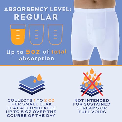 Boxer briefs lavables y a prueba de fugas