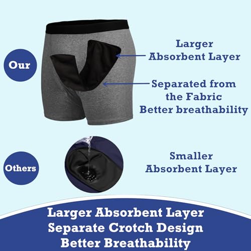 bóxer negro XX-Large para protección