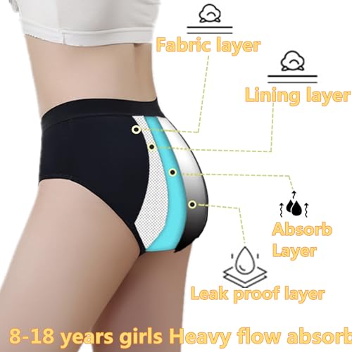 Boy shorts cómodos y seguros