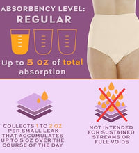 bragas absorbentes de algodón