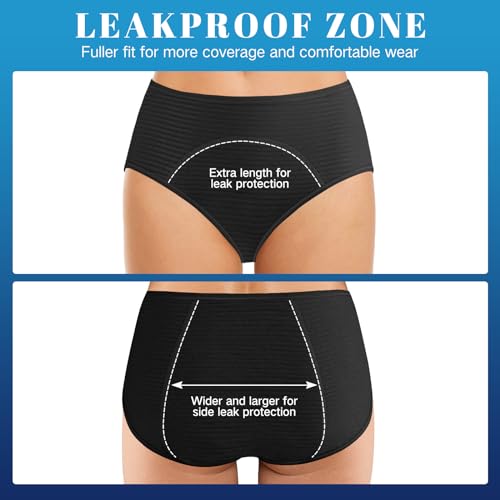 bragas que ofrecen máxima protección